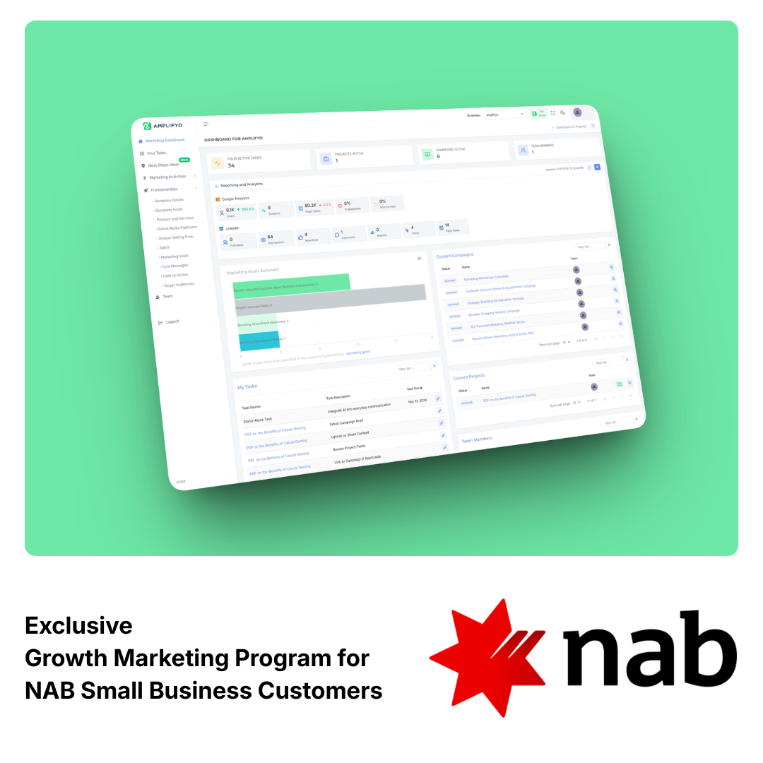 Amplifyo x NAB
